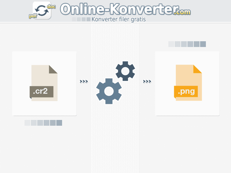 Konverter CR2 na PNG online