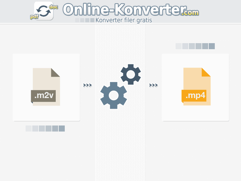 Konverter M2V na MP4 online