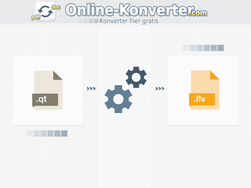 Konverter QT na FLV online